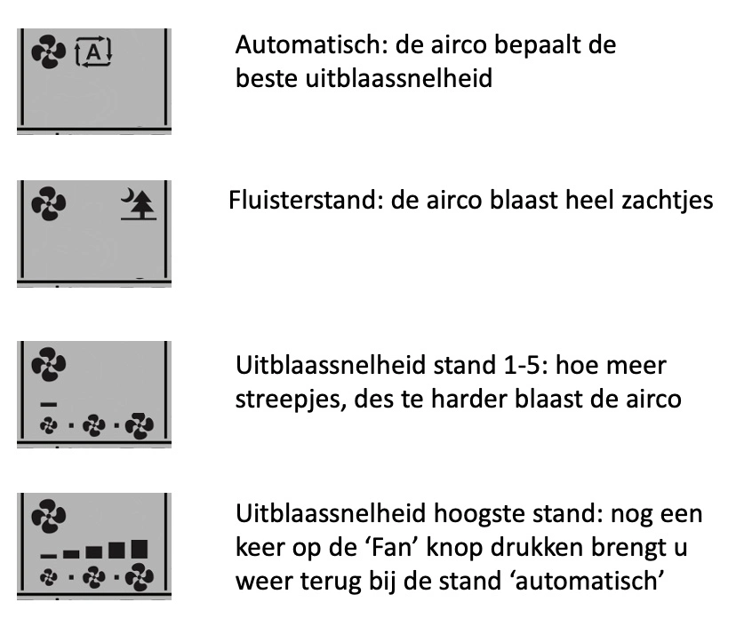 Uitleg fan knop Daikin airco