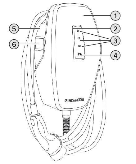 Mennekes Amron 4You laadpaal tekening