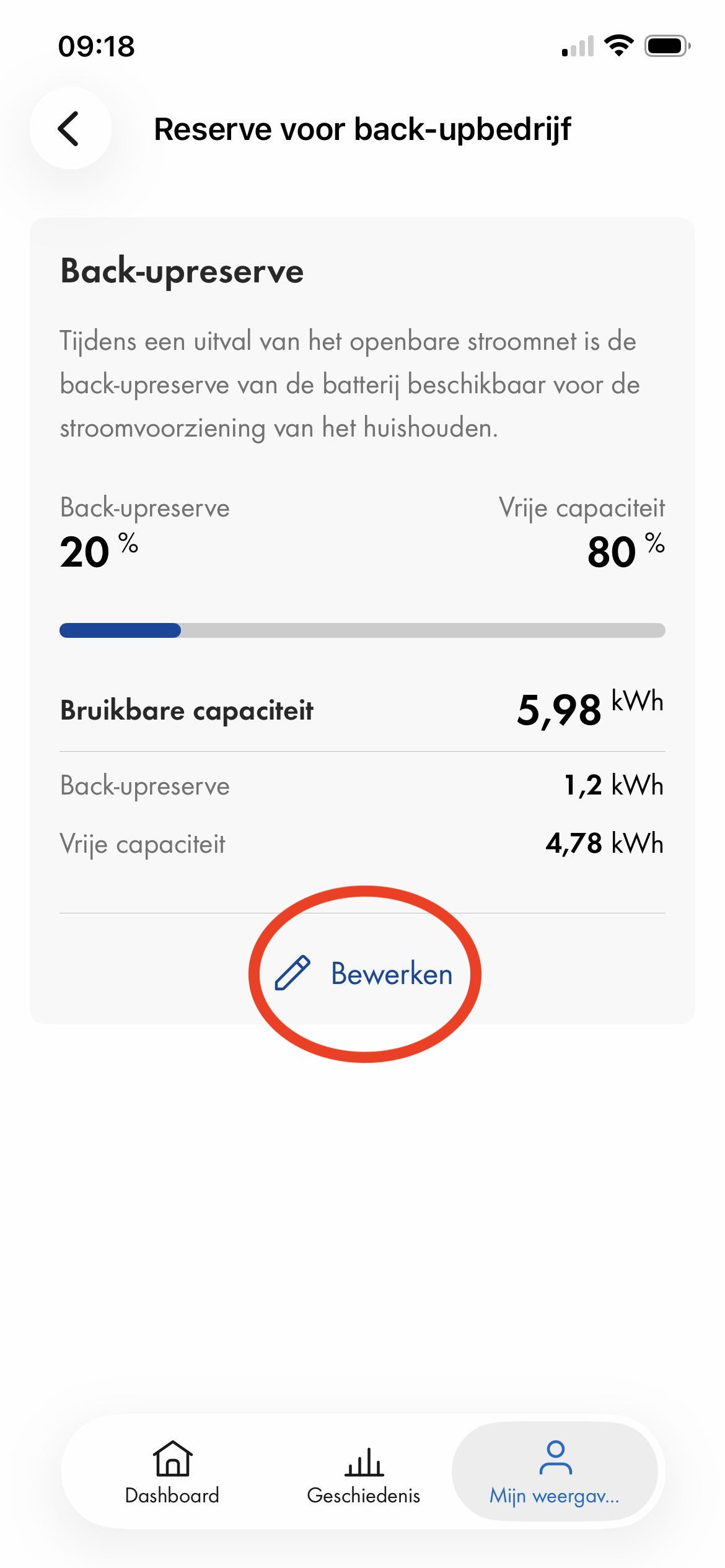 Potloodje voor bewerken